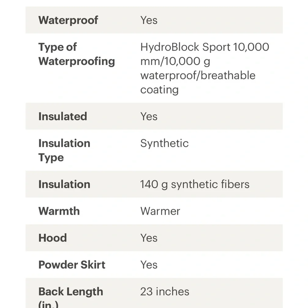 Obermeyer Snow Jacket Rylee - Picture 3 of 5